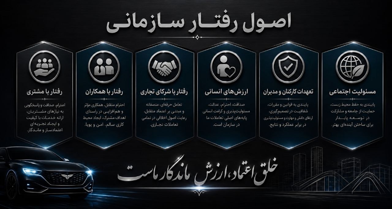 اصول رفتار سازمانی