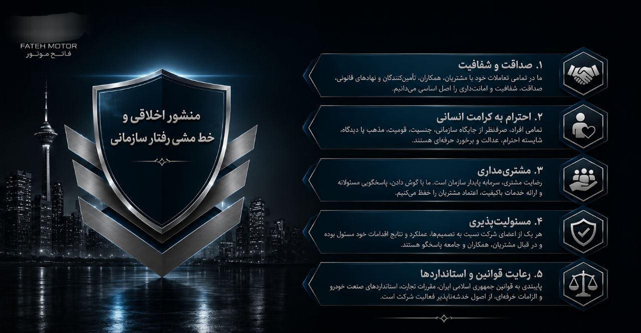 منشور اخلاقی و خط‌مشی رفتار سازمانی
